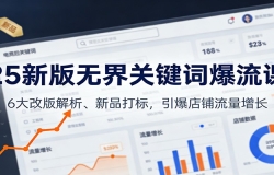 25�°��޽�ؼ��ʱ����Σ�6��İ��������Ʒ��꣬����������������