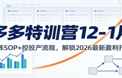 �����ѵӪ12-1�£�����SOP+ ��Ͷ�����̣�����2026����ӯ����